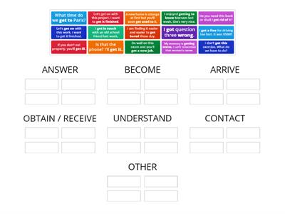 GET: Sort the Meanings