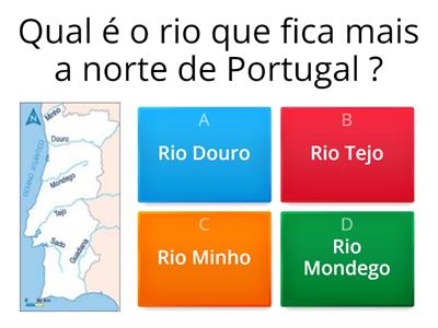 Principais Rios Portugueses