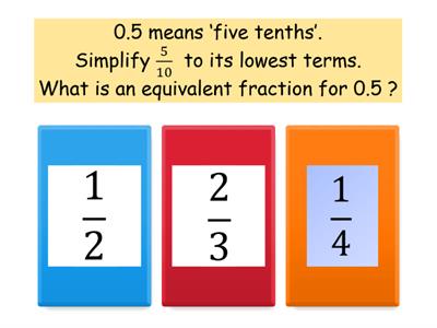 Main Equivalent Fractions and Decimals