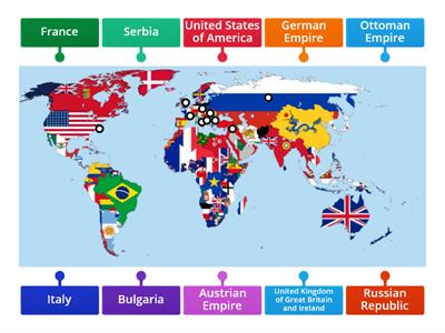 World War One Nations