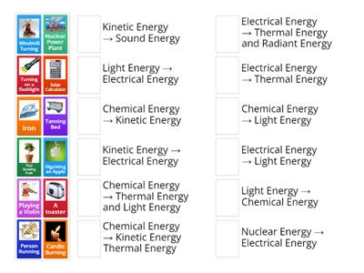 21-Transformation of Energy Part 1