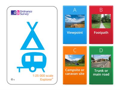 Ordnance Survey Symbols