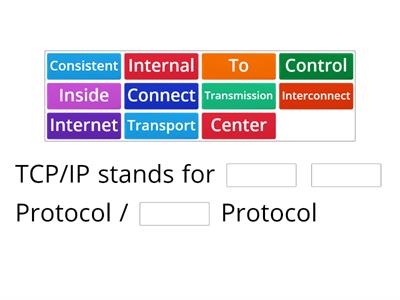 1.3.2 Protocol Names