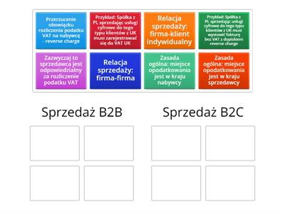 Sprzedaż usług za granicę UK