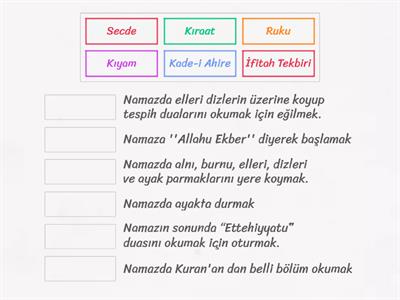 6.2.3.Namazın içindeki Farzlar