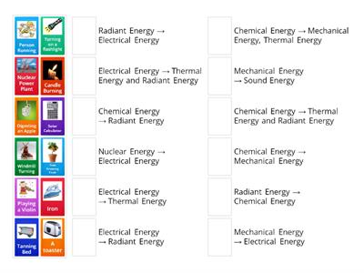 Matching: Energy Transformation [B3] 