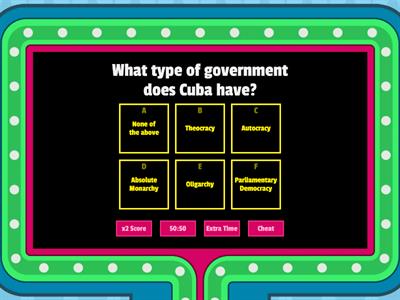 Latin America Governments (Cuba, Brazil, and Mexico)