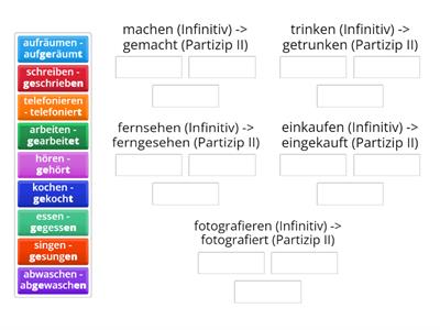 A1.1 [Lektion 11] Partizip II