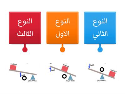 مشورع العلوم