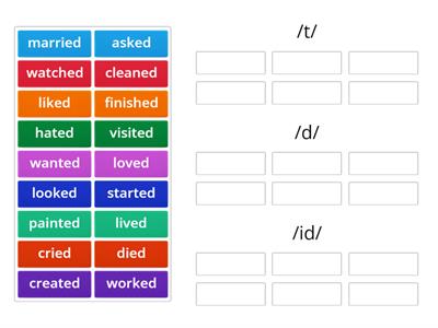 Past Simple - regular verbs - pronunciation of '-ed' endings