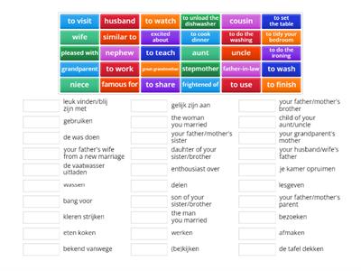 Vocab Unit 1 - Family and Friends