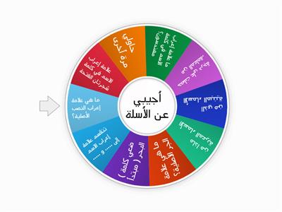 علامة إعراب الاسم الأصلية والفرعية