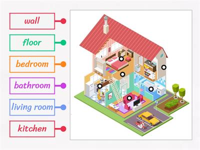 GG1 U3 House rooms 