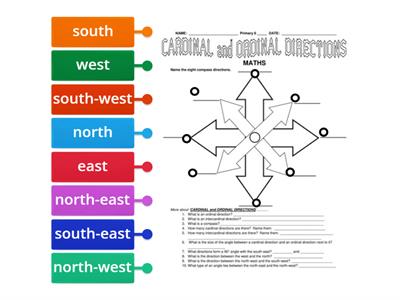 Primary and Secondary Directions