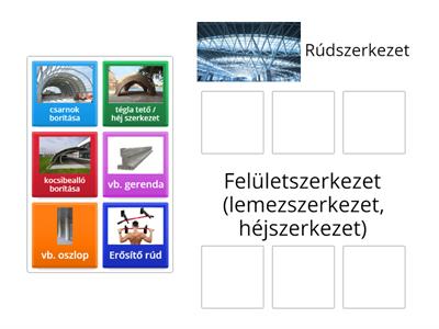 Tartószerkezetek csoportosítása kiterjedés szerint