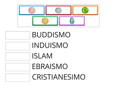 Simboli delle religioni