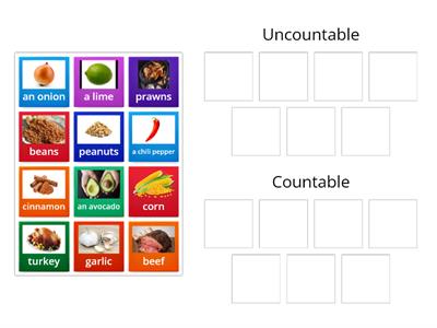 Countable and Uncountable Foods