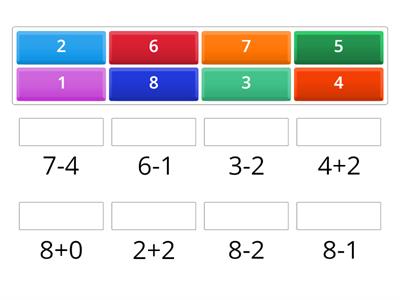 Додавання та віднімання в межах 8