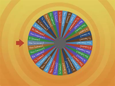 verbes du 1er, 2ème et 3ème groupes mélangés