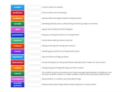 Scientific Vocabulary 