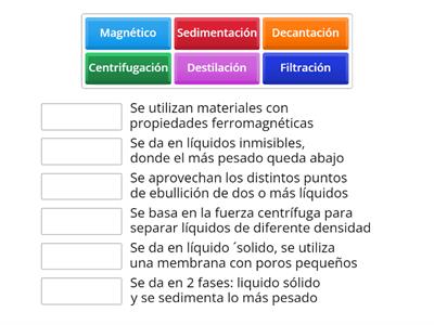 Métodos de separación de mezclas. Ap. esp: Deduce mét. de separ. de mezclas con base a las prop. físicas de sus componen