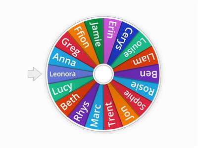 Cardiff Uni - name wheel