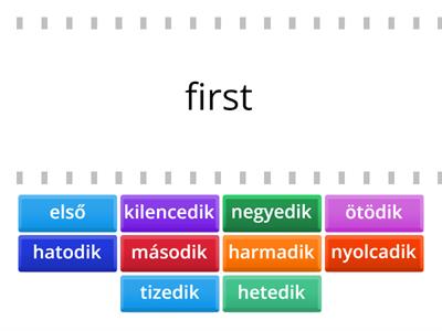 Sorszámnevek/ordinal numbers 1-10 (angol és magyar)
