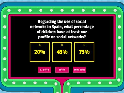 CHILDREN AROUND SOCIAL NETWORKS