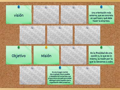 JUEGO DE MEMORIA - PSICOLOGÍA ORGANIZACIONAL