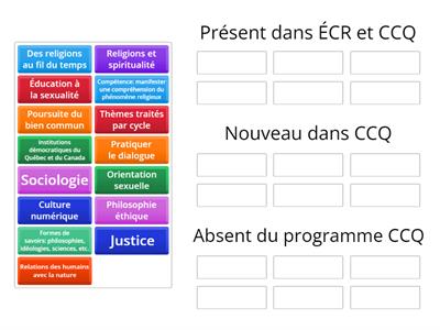 Partage des éléments ÉCR-CCQ secondaire