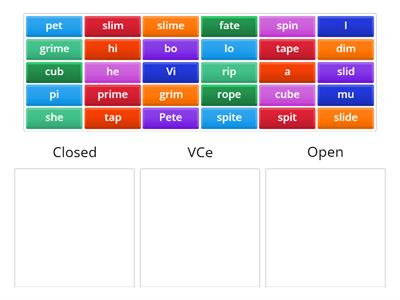 Closed, VCe or Open Syllable - 1