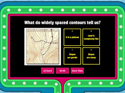 GEOG Contour lines 