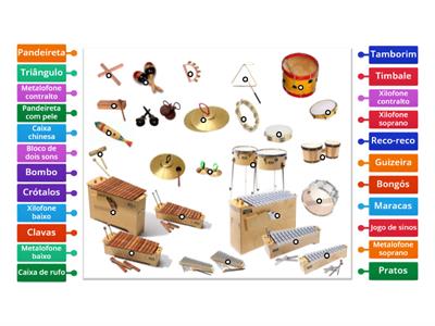 Instrumentos da sala de aula