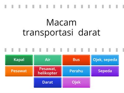 KUIS TRANSPORTASI