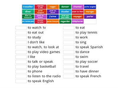 18 French action verbs 