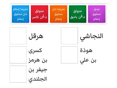 جواڤن تيندق بالس راج دالم هوبوڠن ديڤلوماتيک اونتوق مملوق إسلام