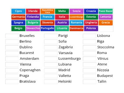 Capitali dei Paesi UE