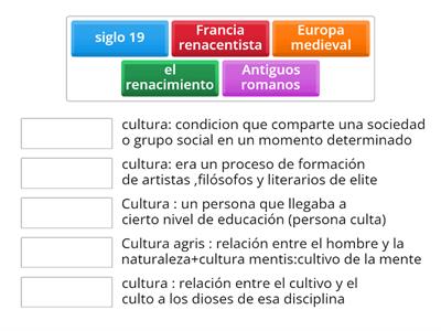 Definiciónes de cultura 