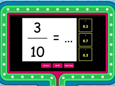  Decimals and fraction equivalence