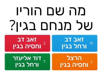 חידון בנושא מנחם בגין