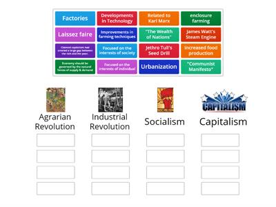 Revolution Groups