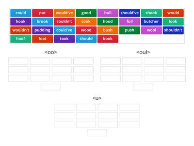 sorting the /oo/ sound with the <oul> <u> and <oo> spelling