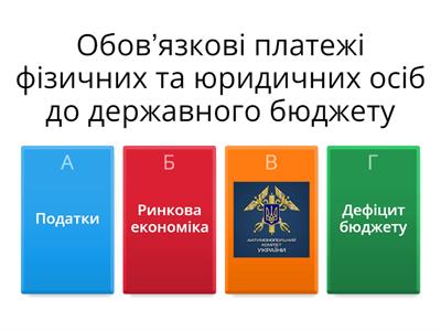 10 клас. Тест1. Ринкова економіка