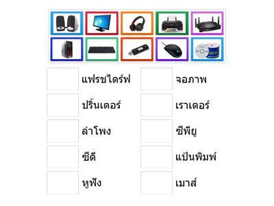 วิทยาการคำนวณ ป.1 (อุปกรณ์คอมพิวเตอร์)