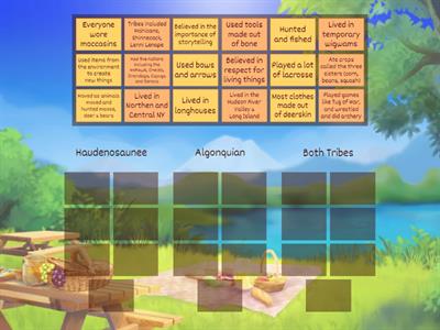 Comparing & Contrasting Haudenosaunee & Algonquian Tribes 