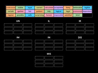 SolutionsPre-Intermediate 3E Negative Prefixes