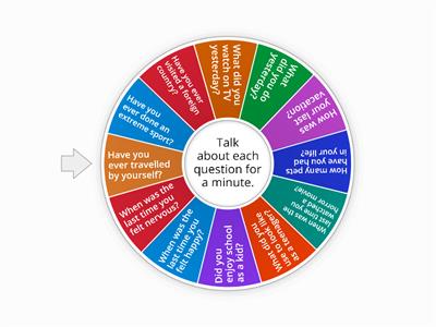  Past Simple / Present Perfect - Speaking