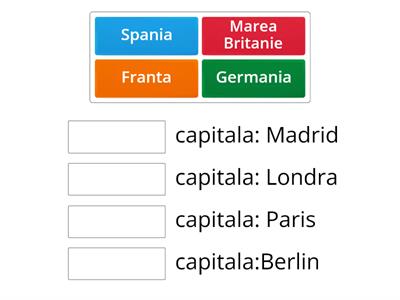 Capitale -Europa