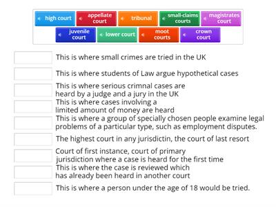 LEGAL ENGLISH Types of Courts 