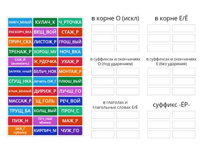 О/Е/Ё после шипящих